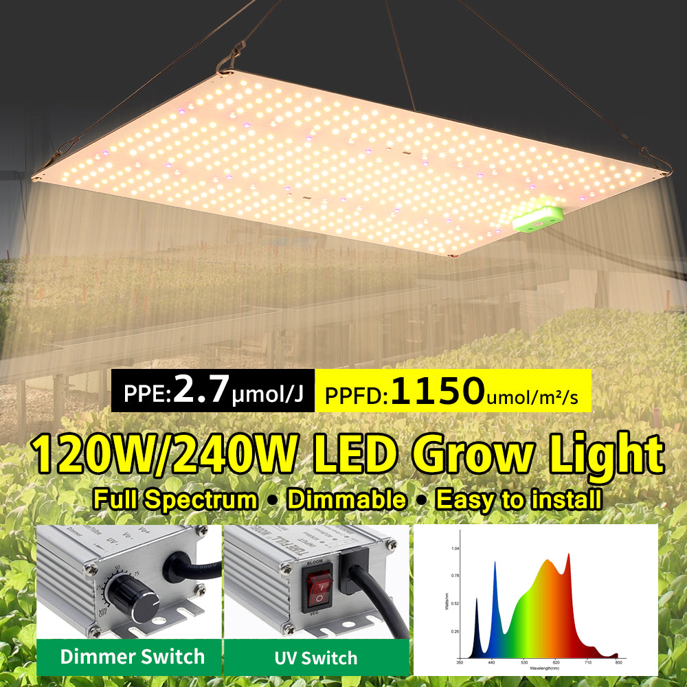 120W/240W LED Grow Light
