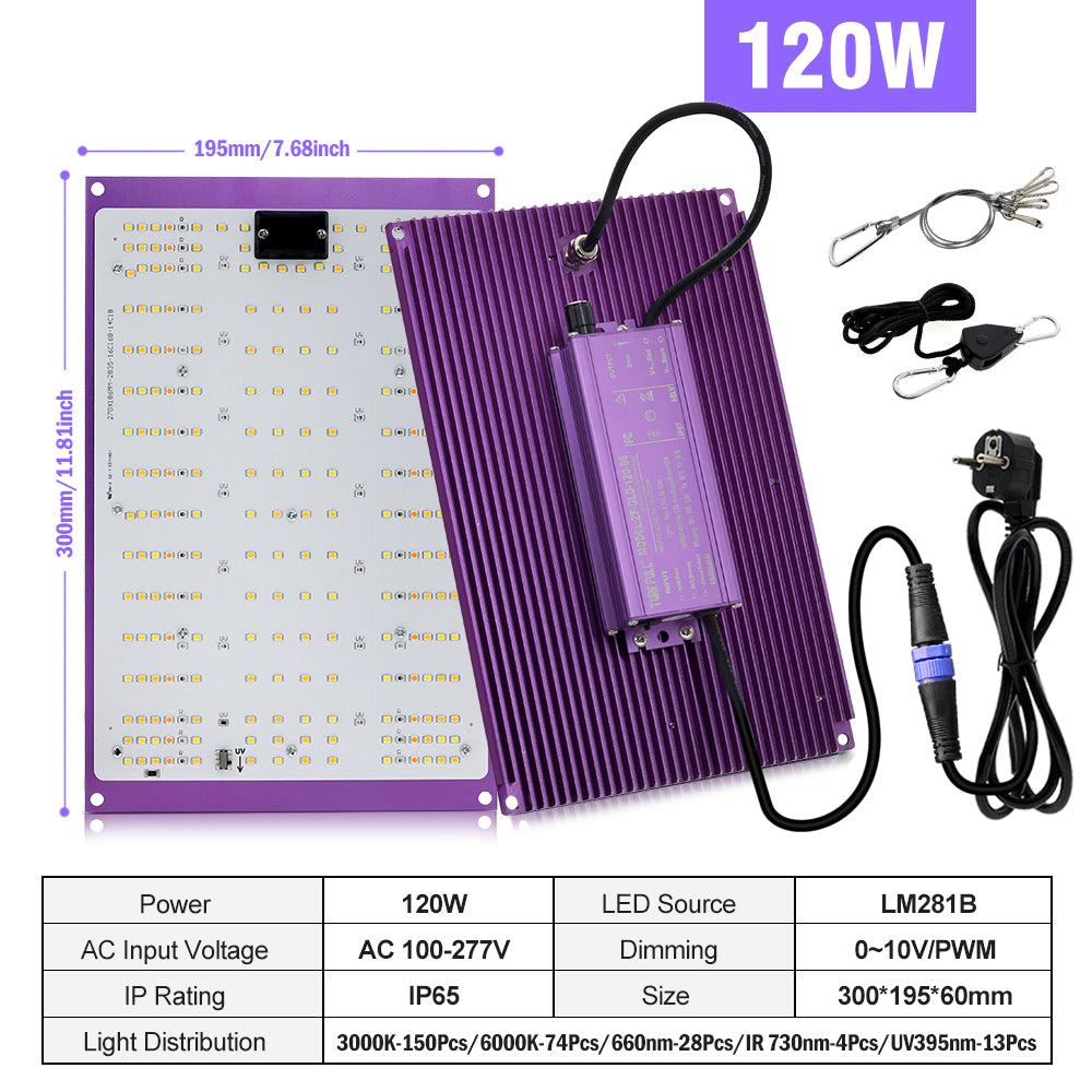 120W led