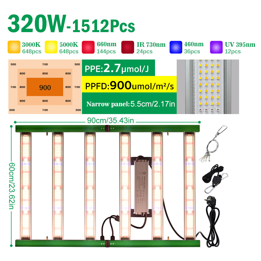 320W-1512Pcs of the grow led