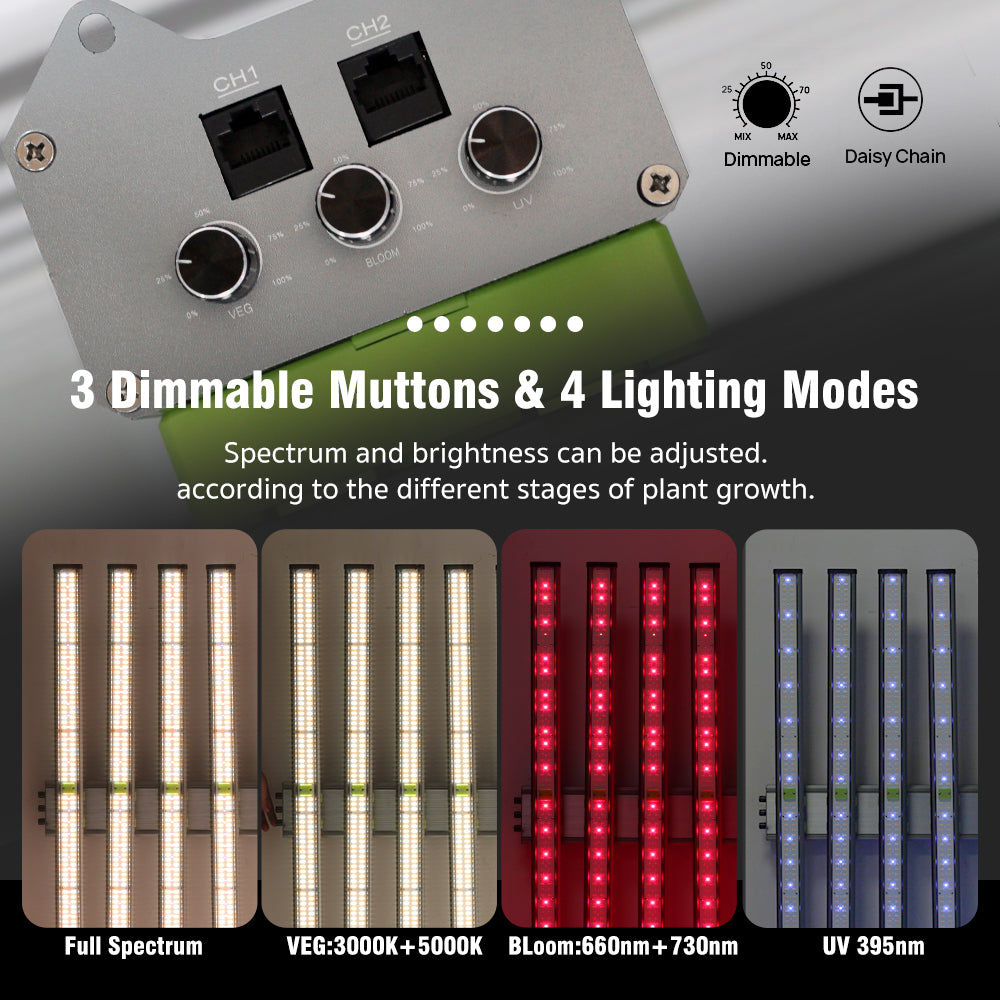 GRAXIDEA LED 770W 860W 1180W Full Spectrum LED Grow Light LM281B ProVK&Osram Dimmable Growbox For Greenhouse Tent Plants