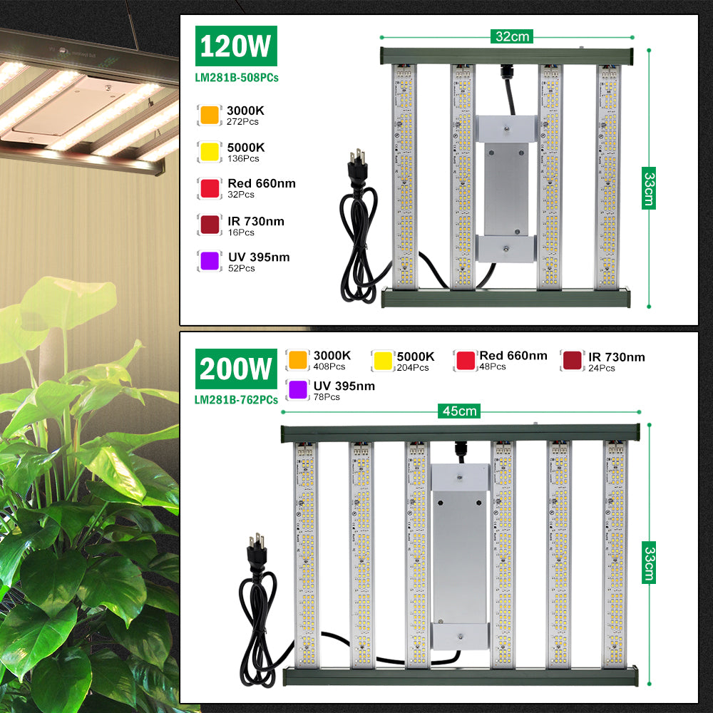 GRAXIDEA light120W 200W Full Spectrum LED Grow Light Dimmable Plant Lights LM281B For Indoor Plants Flower Greenhouses