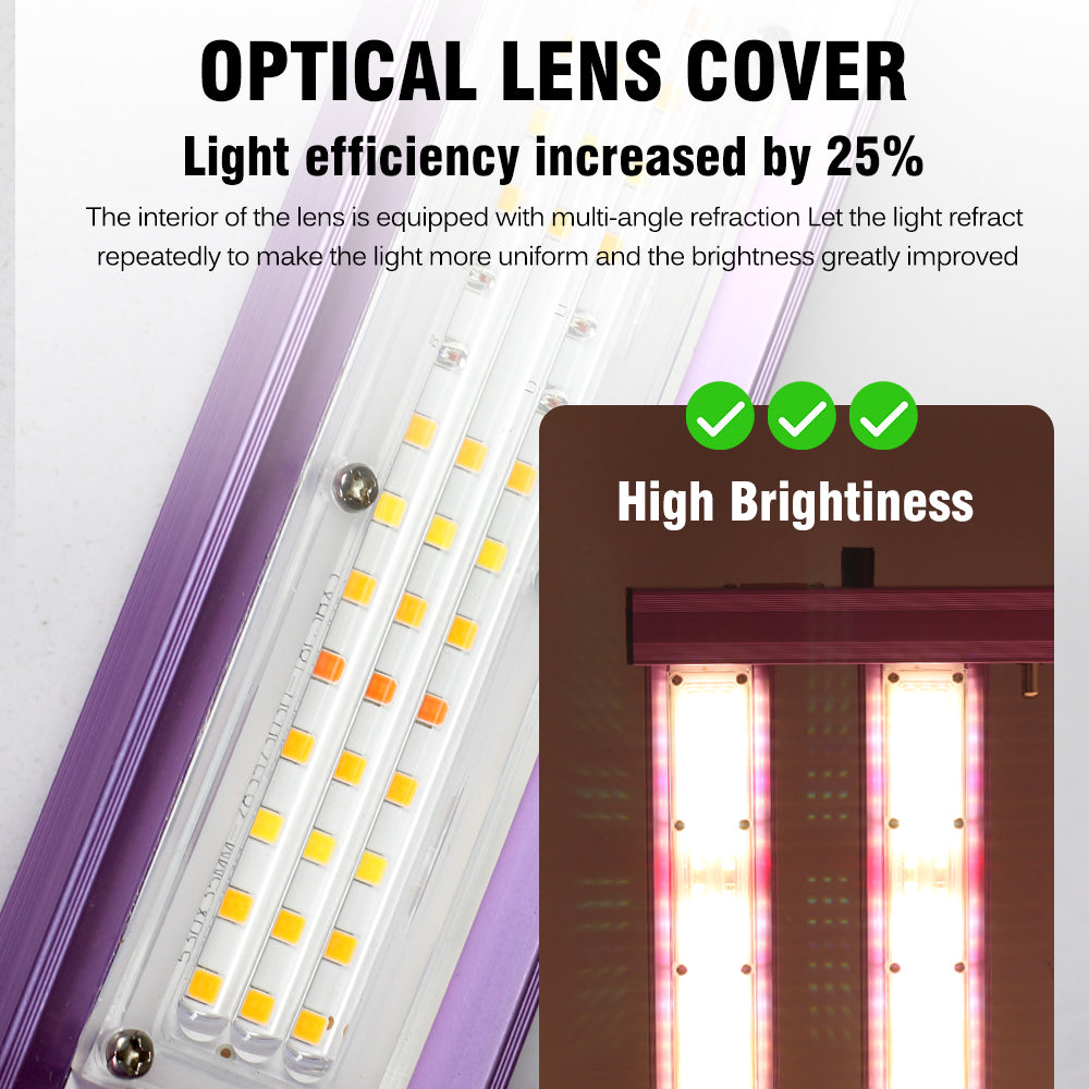 OPTICAL LENS COVERLight efficiency increased by 25%