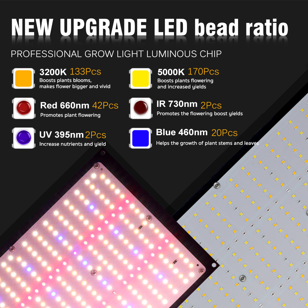 PROFESSIONAL GROW LIGHT LUMINOUS CHIP