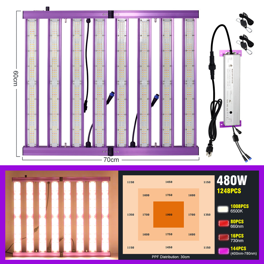 the grow light for green house 480W