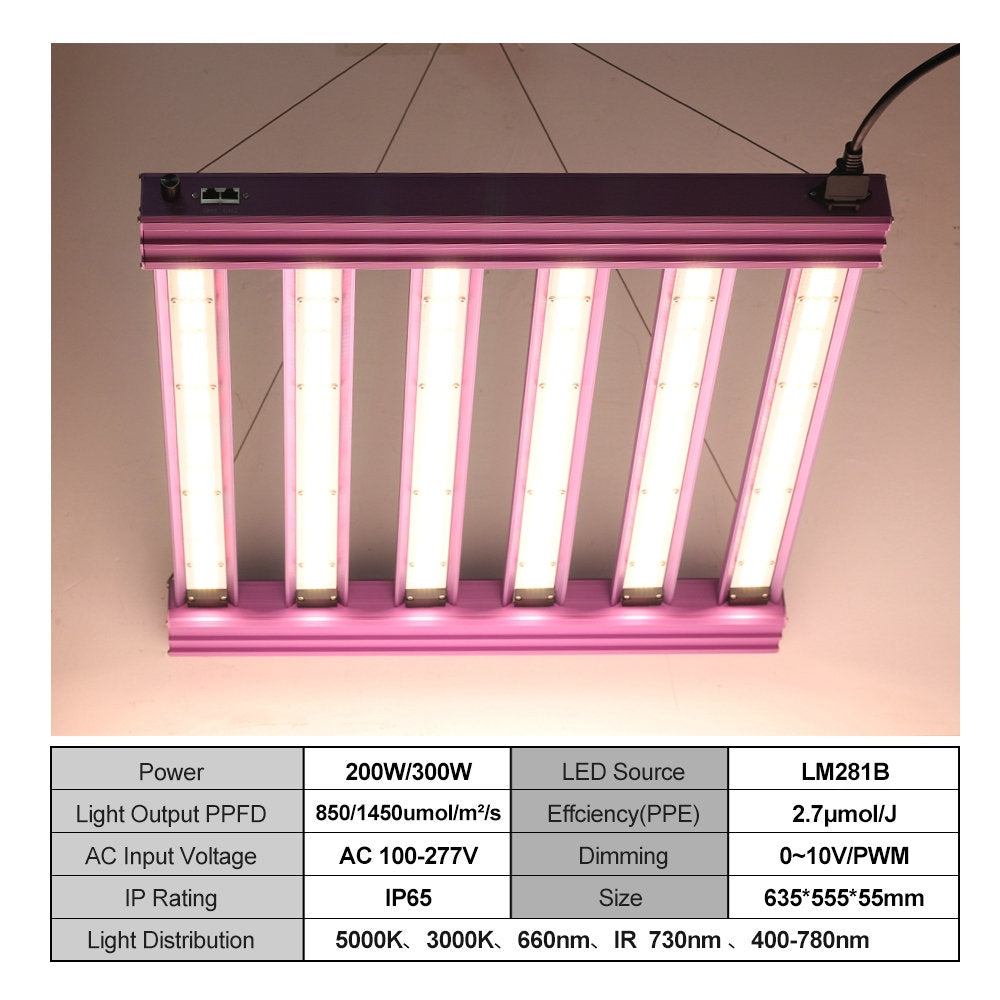 200W 300W grow light LED information