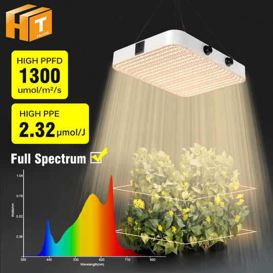 GRAXIDEA  Full Spectrum  100W LM281B AC220V Full Spectrum Grow Light
