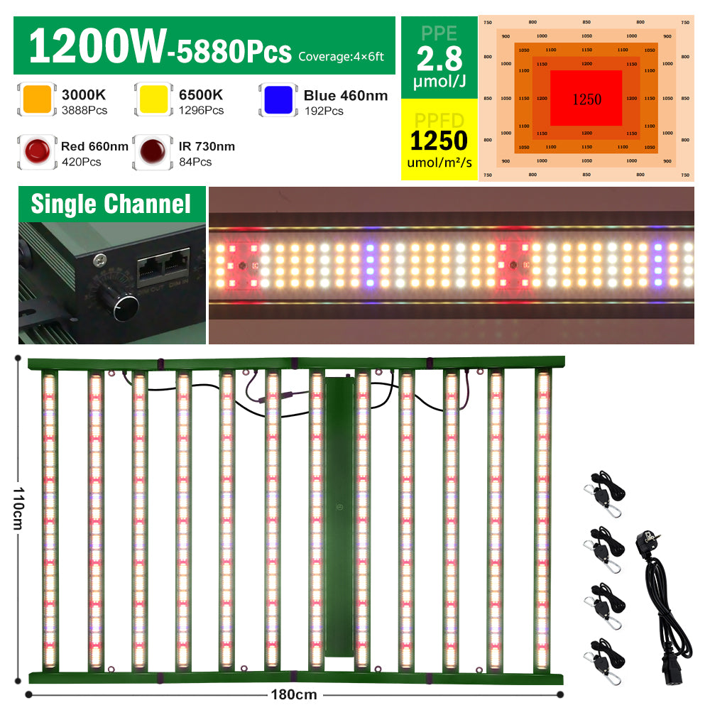 GRAXIDEA LED grow light 1200W Full Spectrum LED Grow Light LM281B High Brightness For Greenhouse Tent Plants